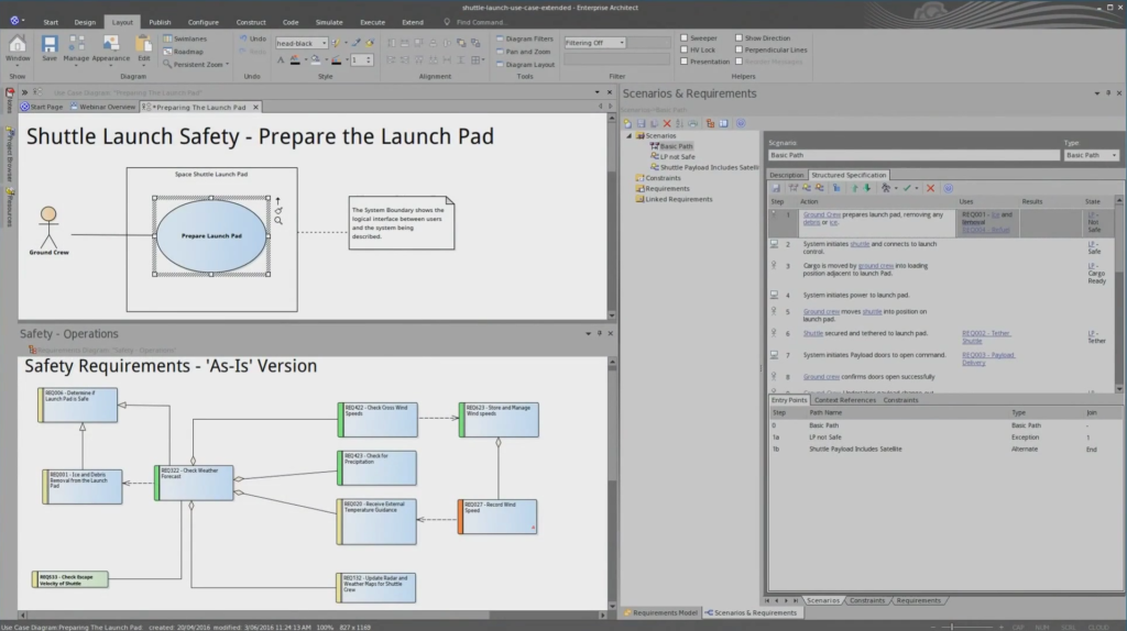 Abbildung 1 - Oberflaeche von Enterprise Architect