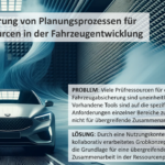 Projektreferenz Prüfressourcen