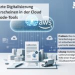Lieferscheindigitalisierung mosaiic GmbH